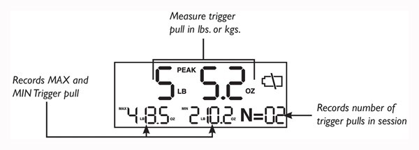 WHEELER TRIGGER PULL GAUGE - DIGITAL - Image 6